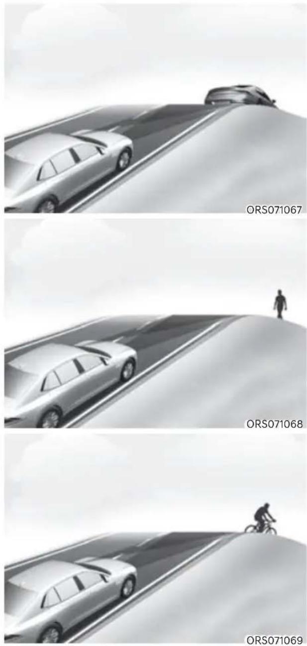 ORS071067 ORS071068 ORS071069