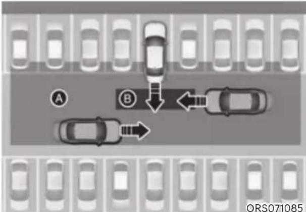 HYUNDAI Genesis G90 (2023) - REAR CROSS-TRAFFIC COLLISION-AVOIDANCE ASSIST (RCCA) - 1