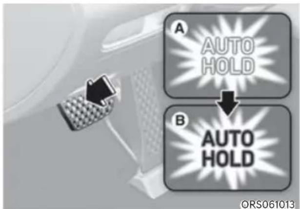 A AUTO HOLD B AUTO HOLD ORS061013