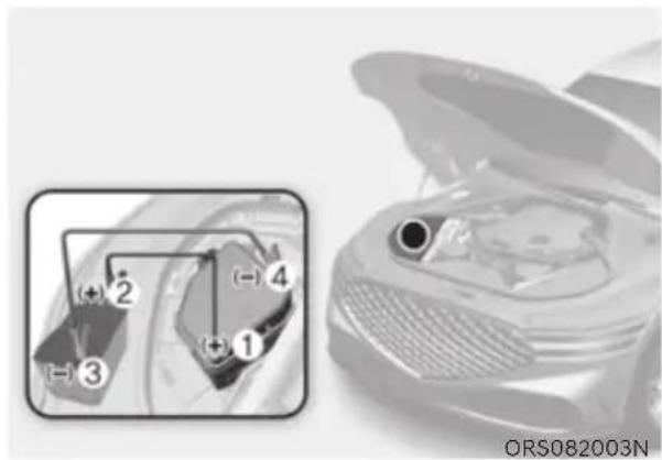 Diagram showing car engine compartment with labeled parts and a close-up inset of the engine compartment