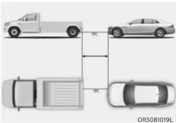 HYUNDAI Genesis G90 (2023) - CAUTION - 1