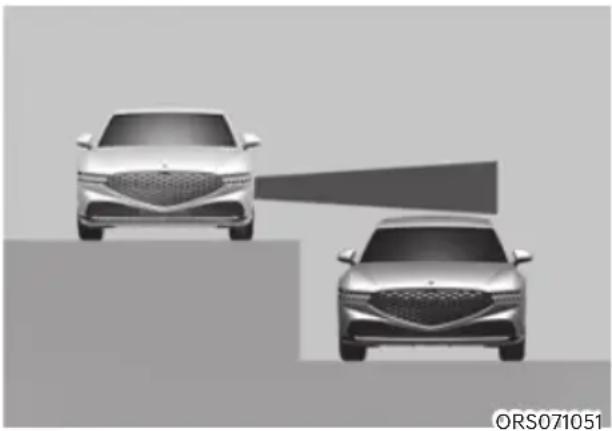 HYUNDAI Genesis G90 (2023) - WARNING - 11