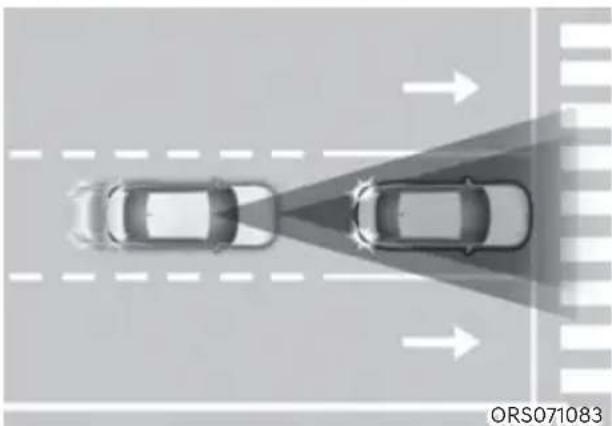 HYUNDAI Genesis G90 (2023) - FORWARD COLLISION-AVOIDANCE ASSIST (FCA) - 1
