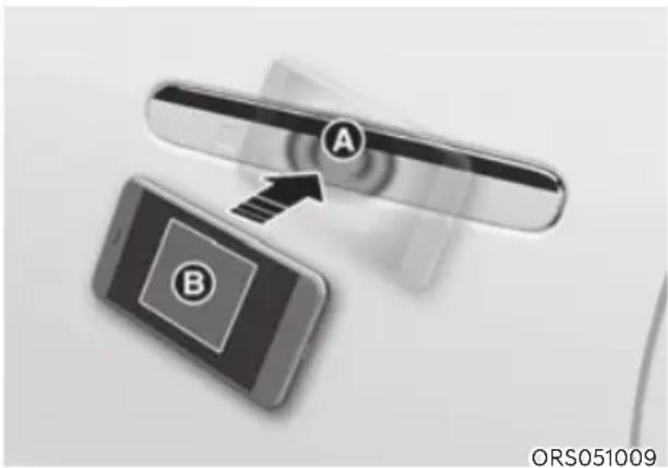 HYUNDAI Genesis G90 (2023) - Locking places the digital key (smart phone) - 1