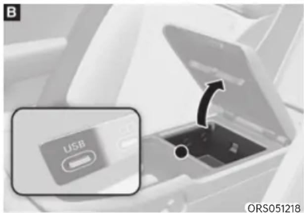 B USB ORS051218