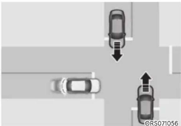HYUNDAI Genesis G90 (2023) - FORWARD COLLISION-AVOIDANCE ASSIST (FCA) - 3