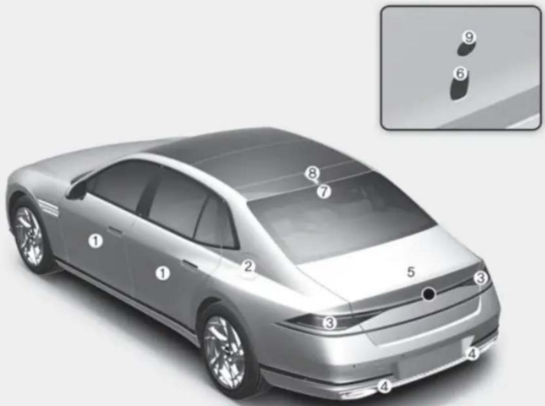 Diagram of a sedan with numbered parts and an inset showing two labeled features (⑥ and ⑨) on the side.