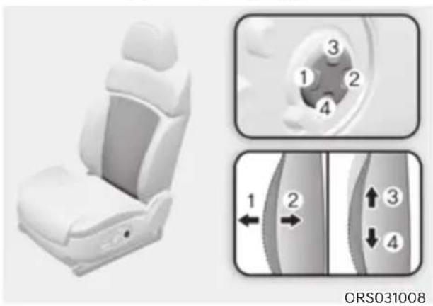 HYUNDAI Genesis G90 (2023) - Lumbar support (if equipped) - 1
