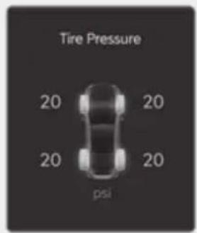 Tire Pressure 20 20 20 20 psi