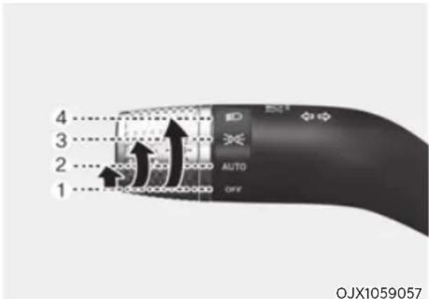 4 3 2 1 AUTO OFF OJX1059057