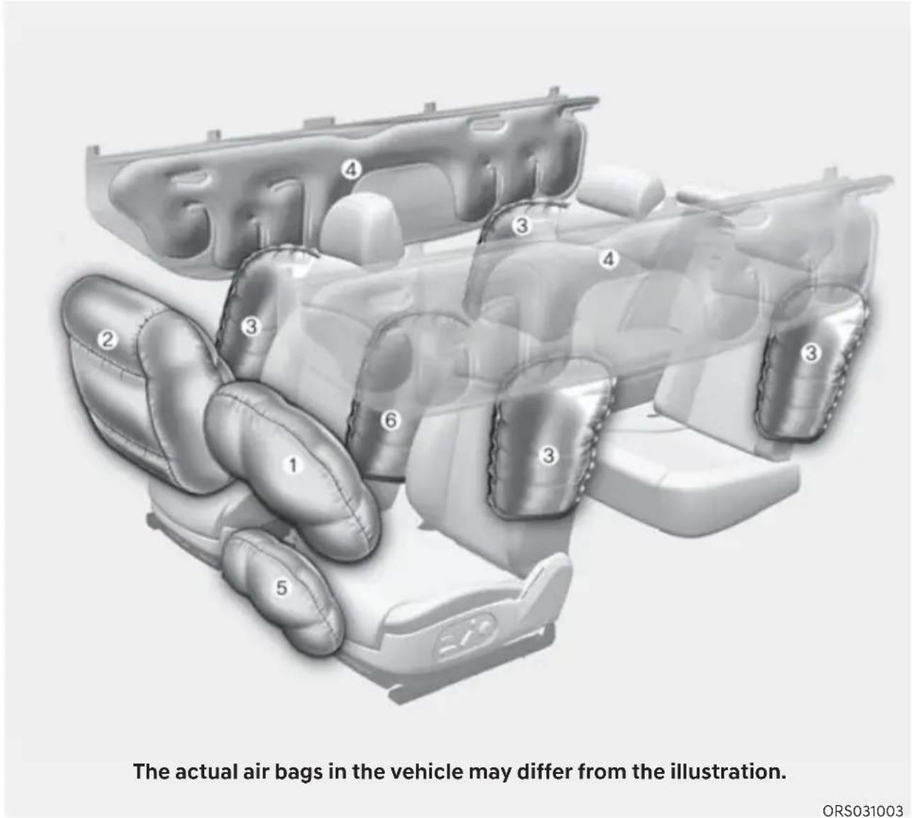 The actual air bags in the vehicle may differ from the illustration. ORS031003