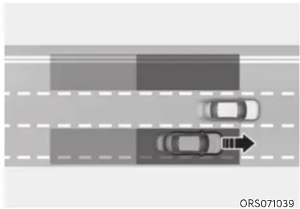 HYUNDAI Genesis G90 (2023) - BLIND-SPOT COLLISION-AVOIDANCE ASSIST (BCA) - 1