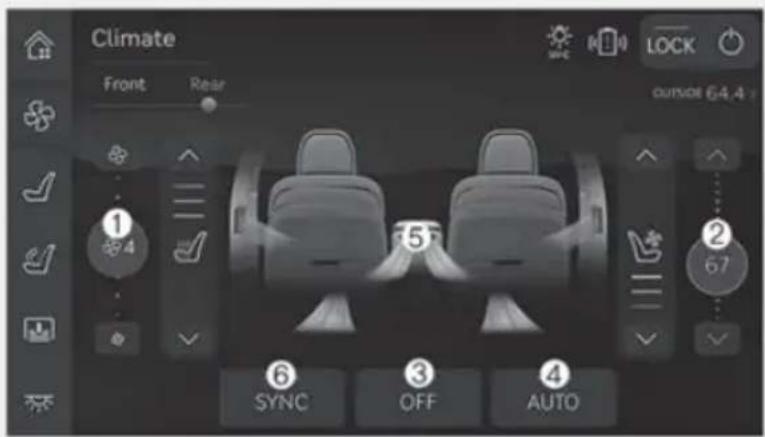 Climate Front Rear 1 2 3 4 5 6 SYNC OFF AUTO OUTDO 64.4