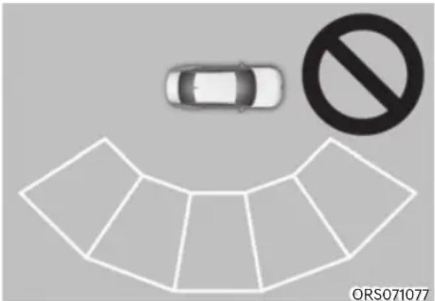 HYUNDAI Genesis G90 (2023) - Limitations of Remote Smart Parking Assist - 9