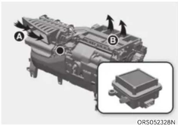 HYUNDAI Genesis G90 (2023) - Air cleaning mechanism - 1