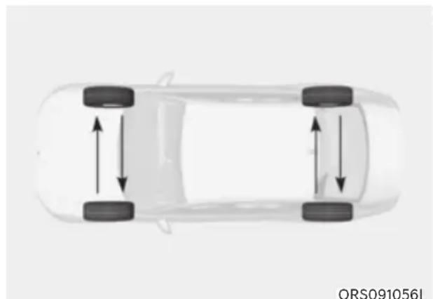 HYUNDAI Genesis G90 (2023) - Tire Rotation - 1