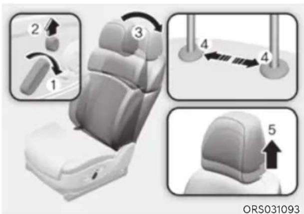 2 1 3 4 4 5 ORS031093