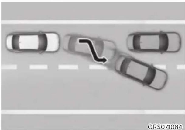 HYUNDAI Genesis G90 (2023) - Limitations of Smart Cruise Control - 7