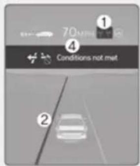 70 minutes Conditions not met ① ④ ②
