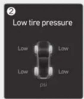 Low tire pressure Low Low Low Low pti