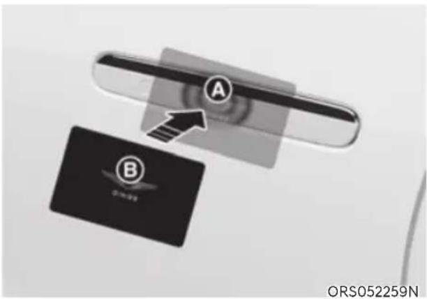 A B ORS052259N