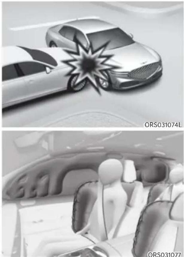 HYUNDAI Genesis G90 (2023) - Front air bags - 1