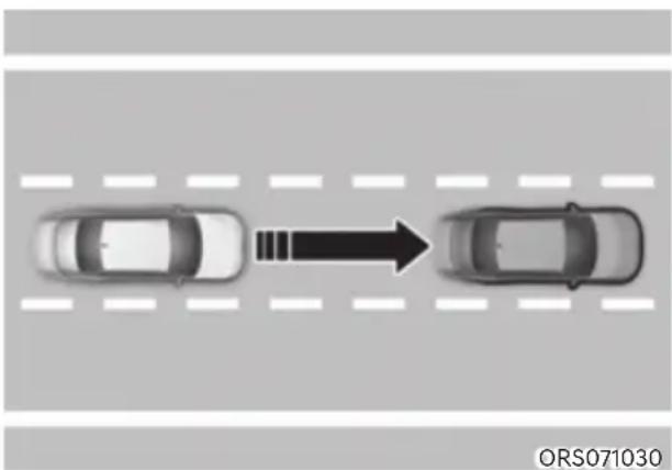 HYUNDAI Genesis G90 (2023) - Basic function - 1