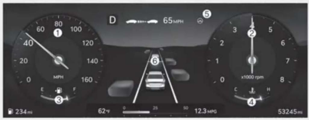 D 65 MPH ⑤ ⑥ x1000 rpm ① 80 100 60 40 120 140 160 MPH E F ③ 234 mi 62°F 0 25 50 12.3 MPG 53245 mi
