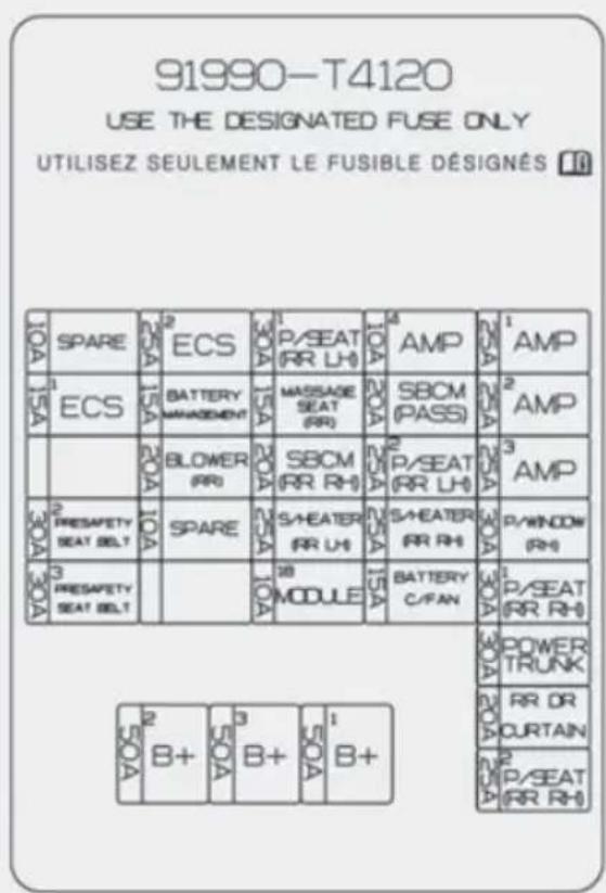 91990-T4120 USE THE DESIGNATED FUSE ONLY UTILISEZ SEULEMENT LE FUSIBLE DÉSIGNÉS 18 10A SPARE 2 ECS 3 P/SEAT 4 AMP 5 AMP 15A ECS 15A BATTERY MANAGEMENT 15A MASSAGE 20A SBCM 20A PASS 20A 2 AMP 30A BLOWER 20A SBCM 20A P/SEAT 30A 3 AMP 2 PRESAFETY 10A SPARE 25A SHEATER 25A S/HEATER 25A P/WINDOW 3 PRESAFETY 10A 25A RR LH 25A RR RH 25A (RH) 30A BLOWER 10A MODULE 15A BATTERY C/FAN 15A 1 P/SEAT 20A (RR RH) 50A B+ 3 B+ 4 B+ 50A B+ 50A B+ 60A RR OR CURTAIN 50A B+ 70A B+ 80A P/SEAT 90A (RR RH)