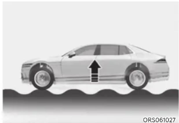 HYUNDAI Genesis G90 (2023) - Additional Height Adjustment Function - 1