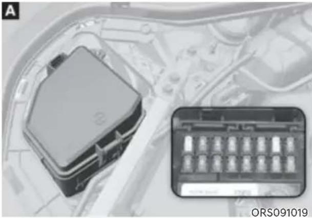 HYUNDAI Genesis G90 (2023) - Engine Compartment Panel Fuse Replacement - 1