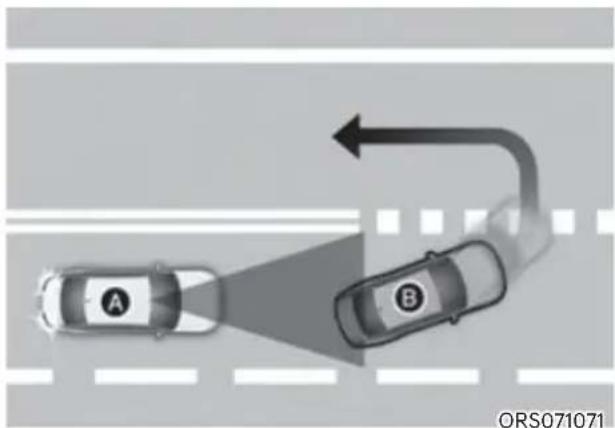 HYUNDAI Genesis G90 (2023) - Leading vehicle departure alert function - 3