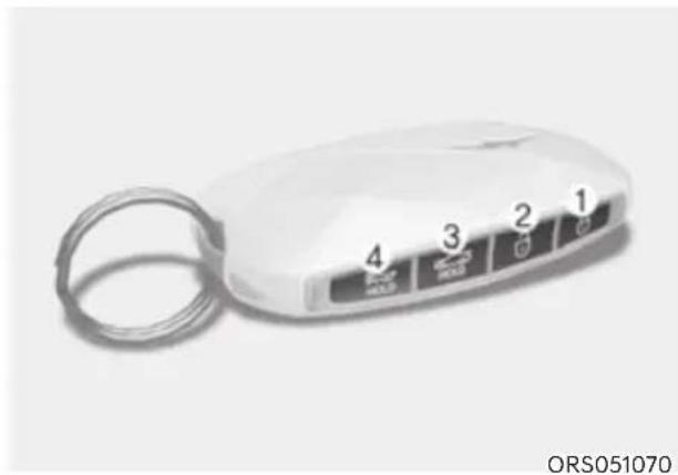 HYUNDAI Genesis G90 (2023) - Deactivating smart trunk - 1