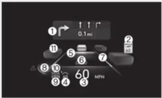 ① → ↑ ↑ ↑ 0.1 mi ② 11 ⑤ 6 ⑦ 2 10 60 9 4 60 MPH