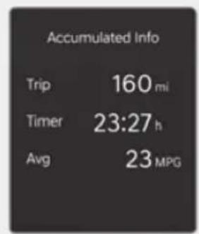 Accumulated Info Trip 160 mi Timer 23:27 h Avg 23 MPG