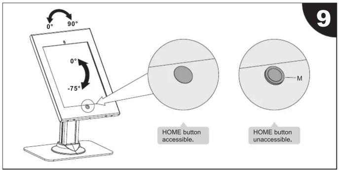 0° 90° 0° -75° HOME button accessible. HOME button unaccessible.