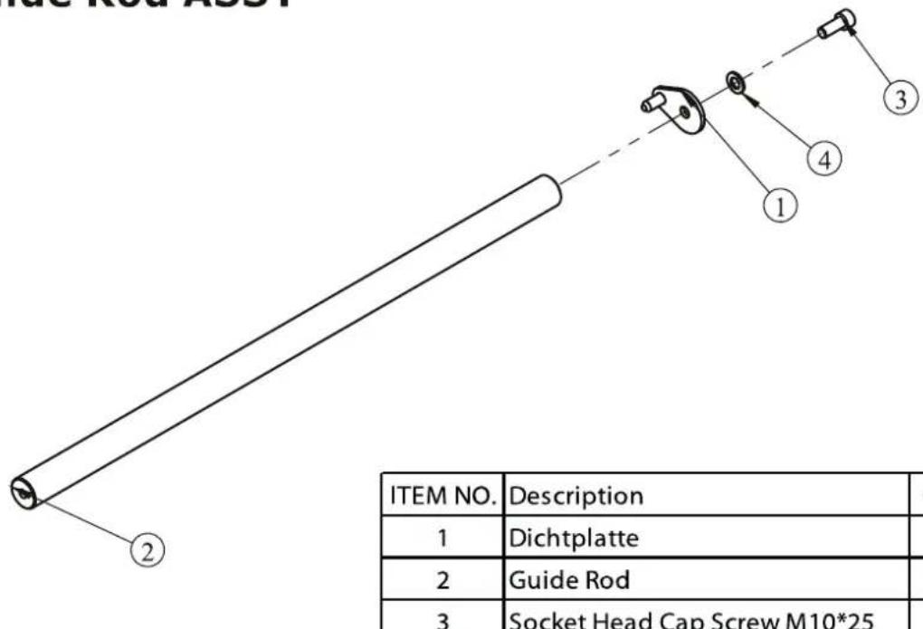 ITEM NO. Description 1 Dichtplatte 2 Guide Rod 3 Socket Head Cap Screw M10*25