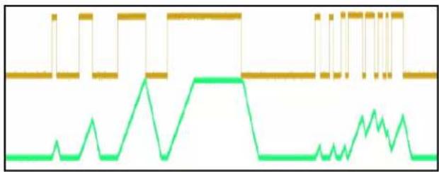 4ms Dual EnvVCA - Follow Jack With Gates - 1