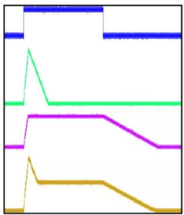 4ms Dual EnvVCA - ADSR Envelope - 2