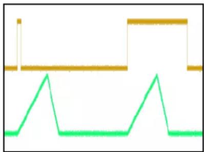 4ms Dual EnvVCA - Cycle Button and Triggering With Switch Set To Cycle - 1