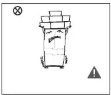 Küppersbusch FKG9860.0E - Advertencias de uso - 4