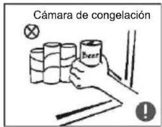 Cámara de congelación Beer
