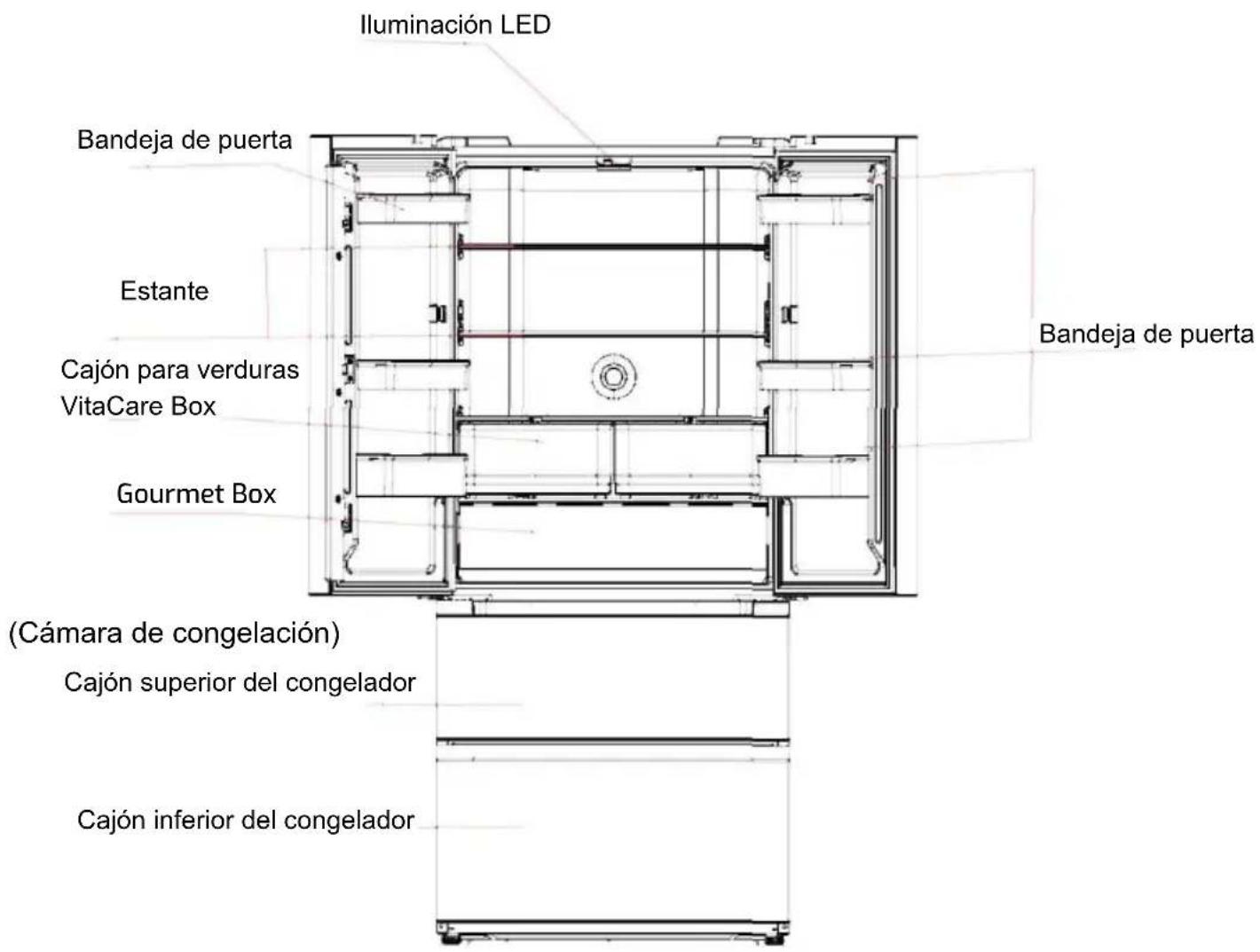 Iluminación LED Bandeja de puerta Estante Cajón para verduras VitaCare Box Gourmet Box (Cámara de congelación) Cajón superior del congelador Cajón inferior del congelador Bandeja de puerta