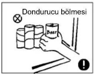 Dondurucu bölmesi Beer
