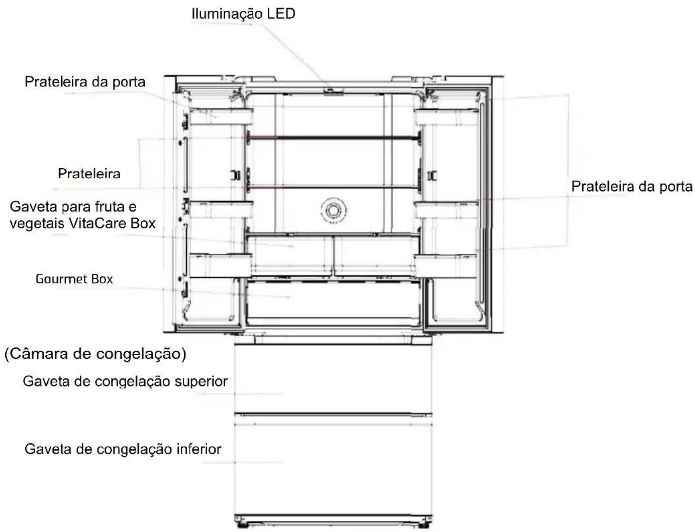 Iluminação LED Prateleira da porta Prateleira Gaveta para fruta e vegetais VitaCare Box Gourmet Box (Câmara de congelação) Gaveta de congelação superior Gaveta de congelação inferior Prateleira da porta