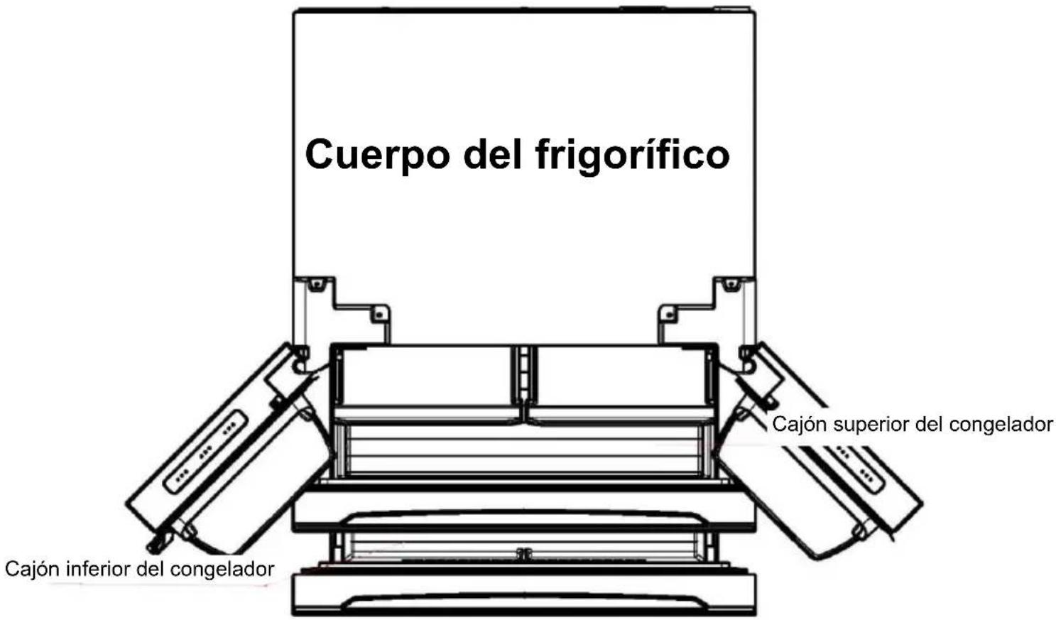 Cuerpo del frigorífico Cajón superior del congelador Cajón inferior del congelador