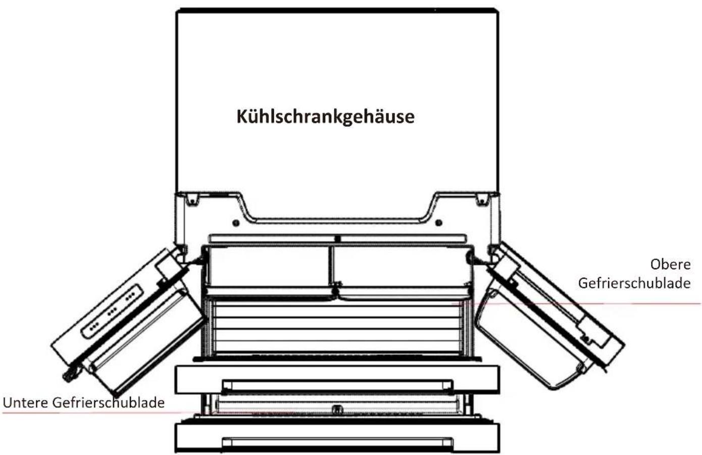 Kühlschrankgehäuse Obere Gefrierschublade Untere Gefrierschublade