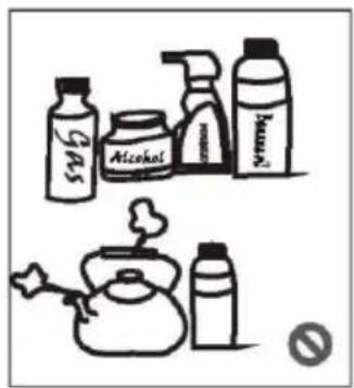 Gas Alcohol Bassels