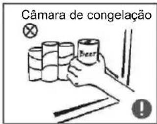 Câmara de congelação Beer