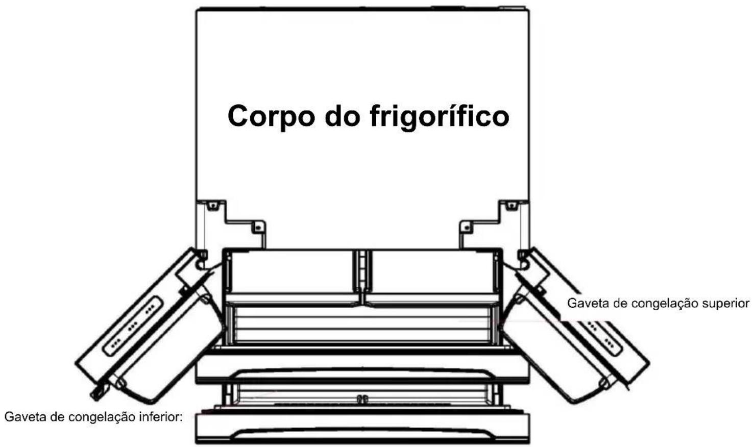 Corpo do frigorífico Gaveta de congelação superior Gaveta de congelação inferior: